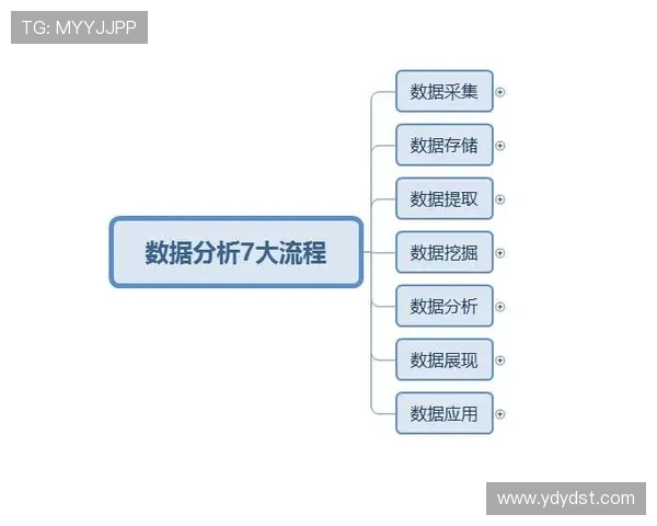 南京乒乓球队技术表现数据分析与提升策略探讨
